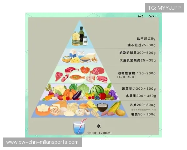 NBA球星饮食习惯:健康饮食,保持体能,nba球星的食谱